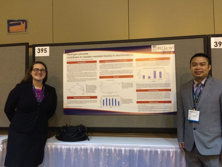 Pharmacy Students Present Research at Clinical Meeting