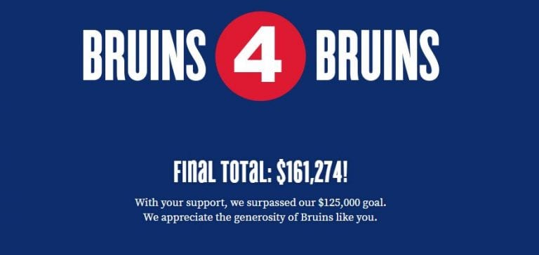Bruins4Bruins Raises $160K for Belmont Students, Far Exceeding Initial Goal