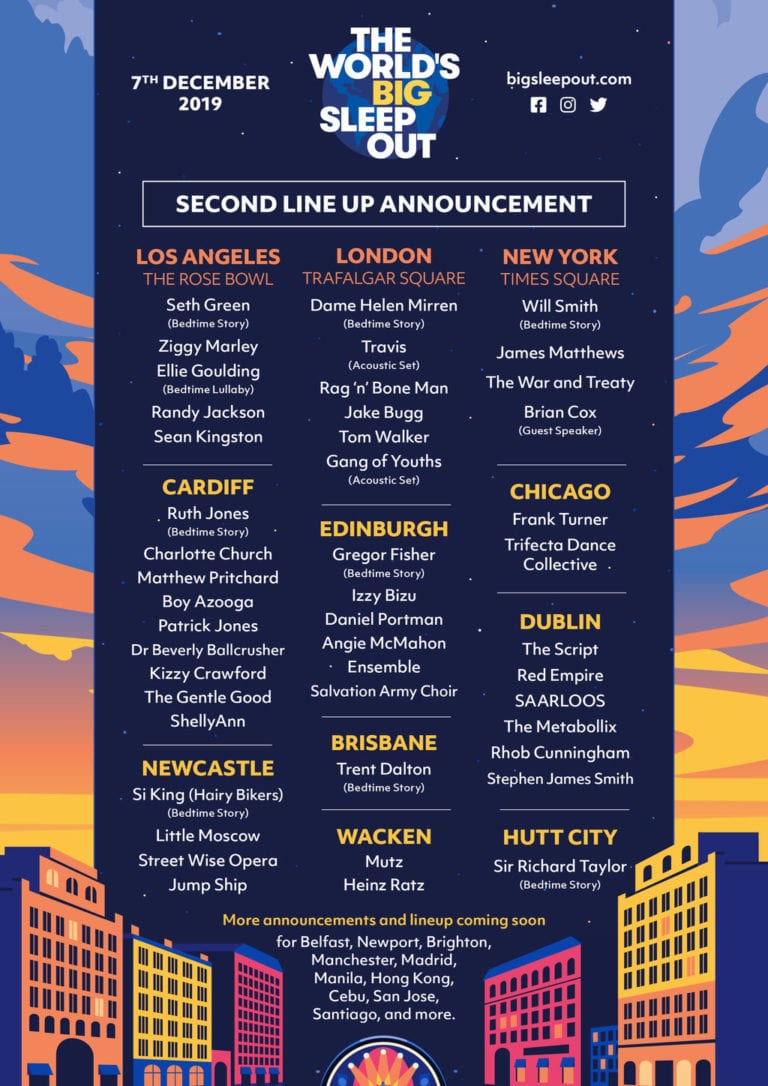 James Matthews to Headline World’s Big Sleep Out