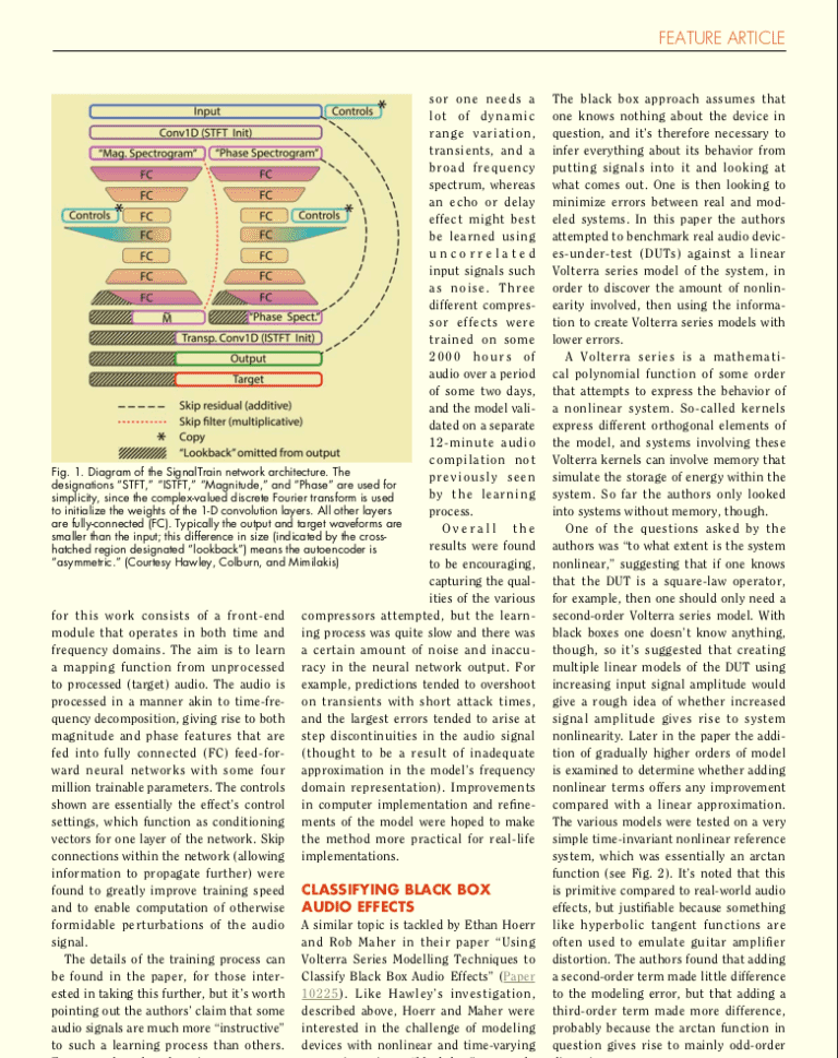 Faculty, Alumnus Published in Audio Engineering Society Journal