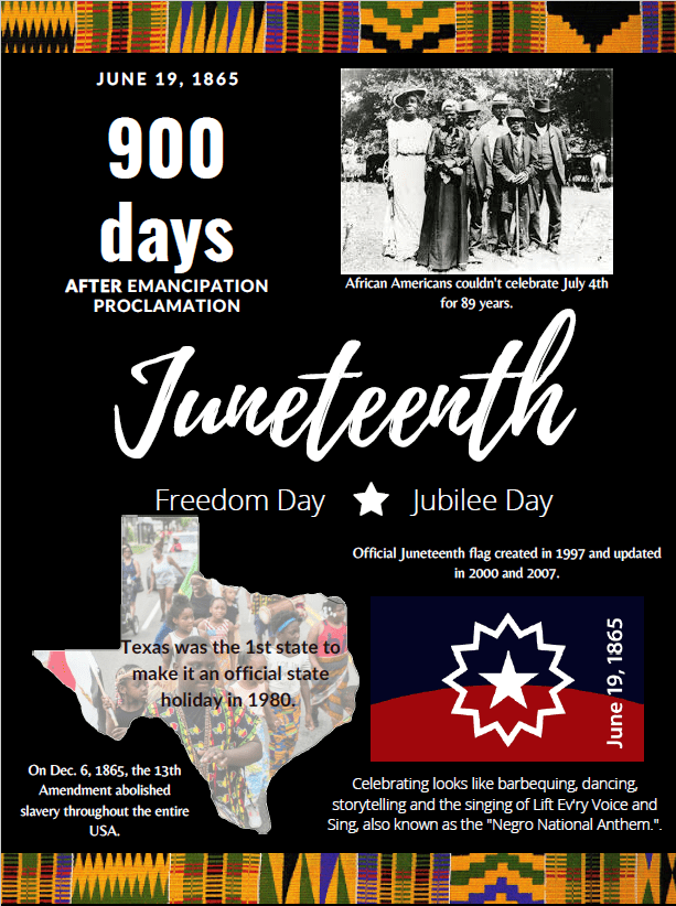 Poster about Juneteenth