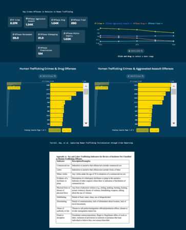 screenshot of juicebox platform