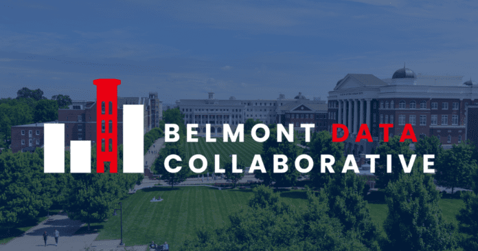 Belmont Data Collaborative logo over image of Belmont Lawn
